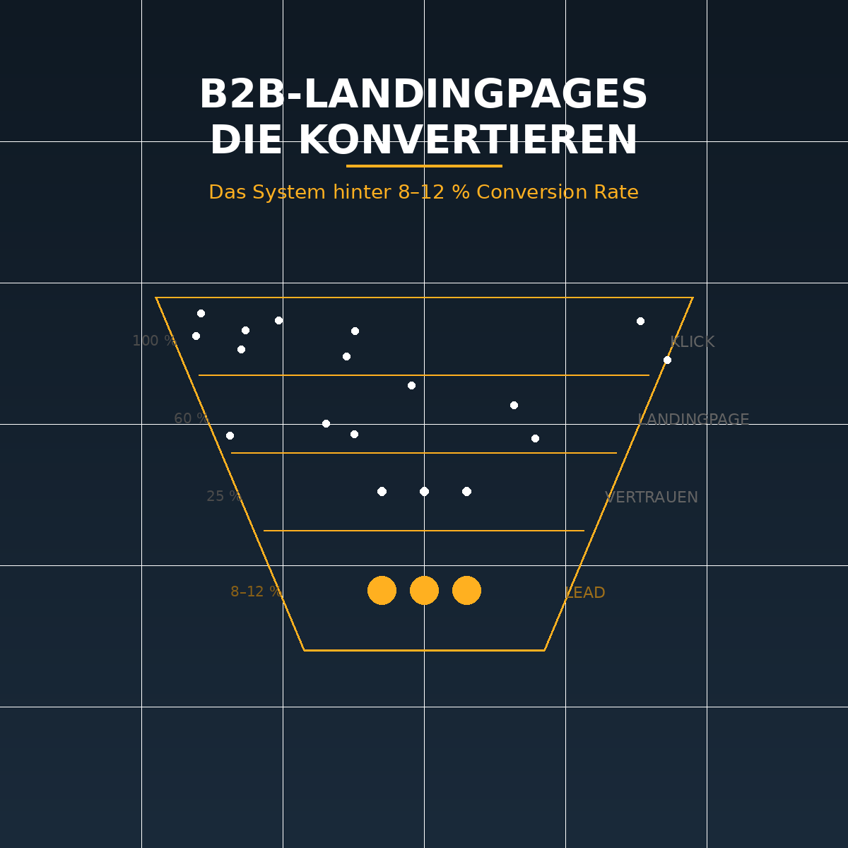 featured-image-landingpage-1x1