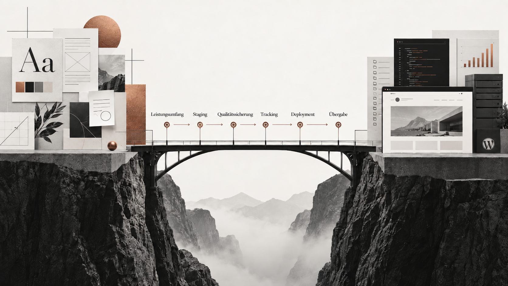 WordPress-Projekte auslagern